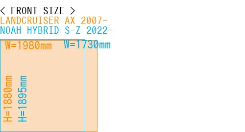 #LANDCRUISER AX 2007- + NOAH HYBRID S-Z 2022-
